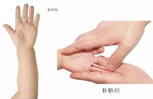 小儿推拿视频教程免费,轻松掌握宝宝健康守护秘籍