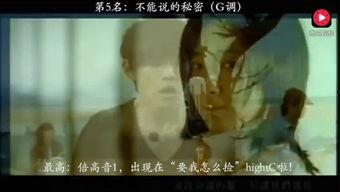 小朋友弹琴视频,小朋友弹琴视频集锦